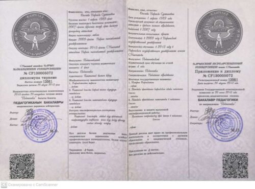 Ополова Наргиза Султановна